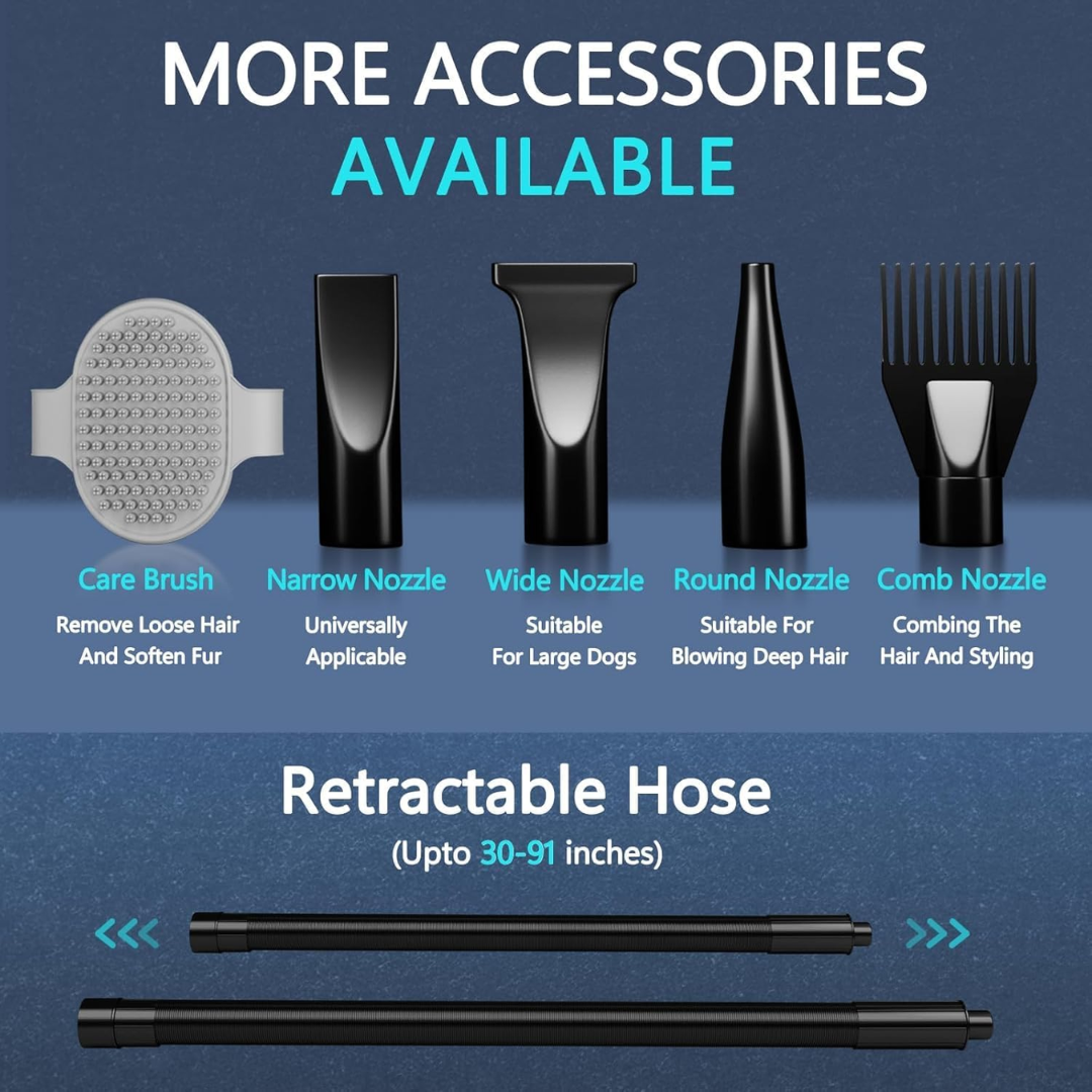 Canineando ProGroom TurboDryer™ – High-Velocity Pet Dryer