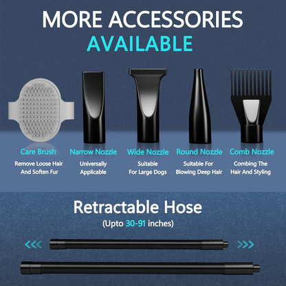 Canineando ProGroom TurboDryer™ – High-Velocity Pet Dryer