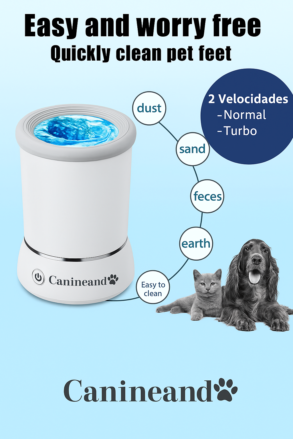 PawSpa™ Pro — Electric Paw Cleaner & Massager